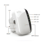 Wifi jelerősítő repeater