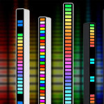 Ritmusra világító RGB LED kijelző - USB - Fehér
