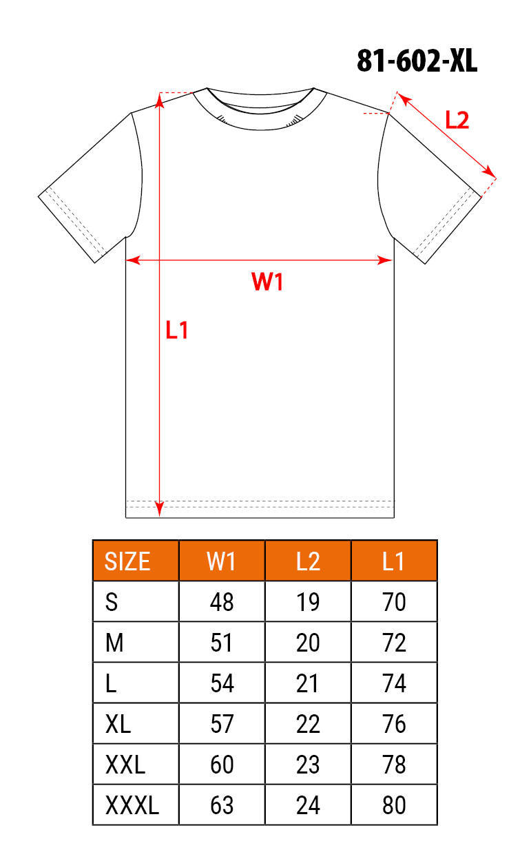 81-602-XL__BNE_TWM